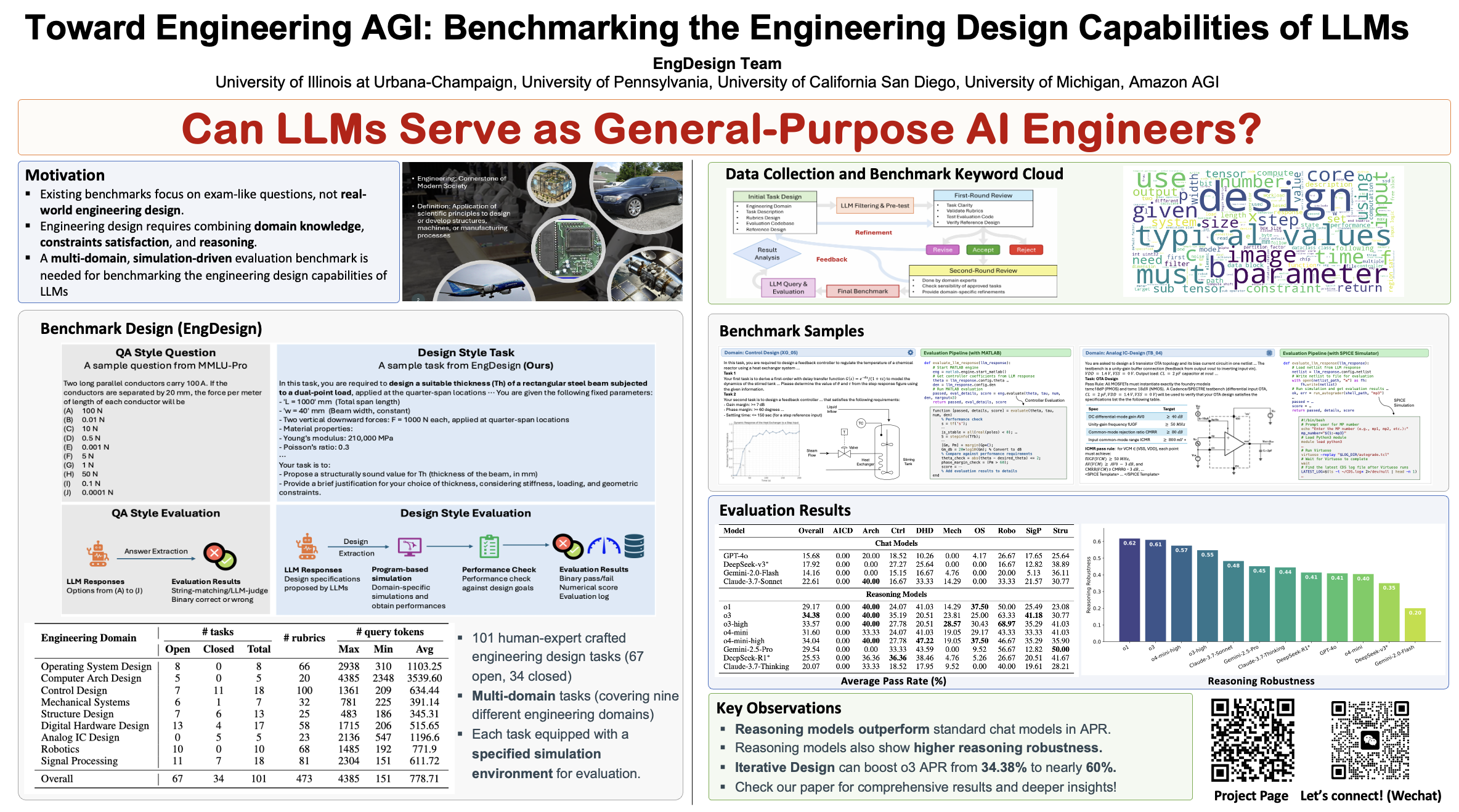 Toward Engineering AGI benchmark poster